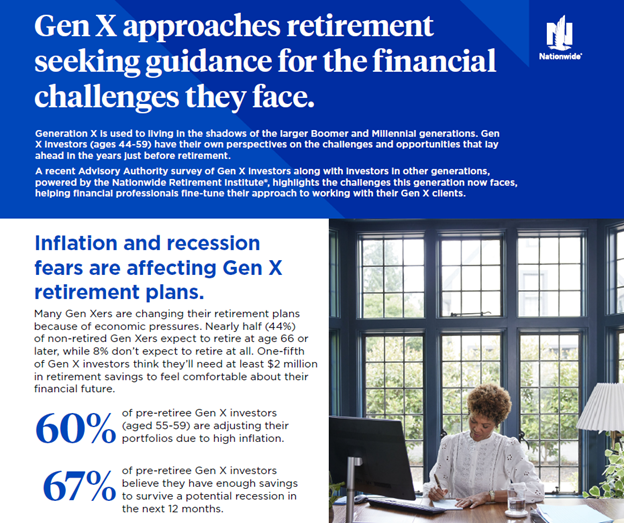 gen x retirement infographic preview