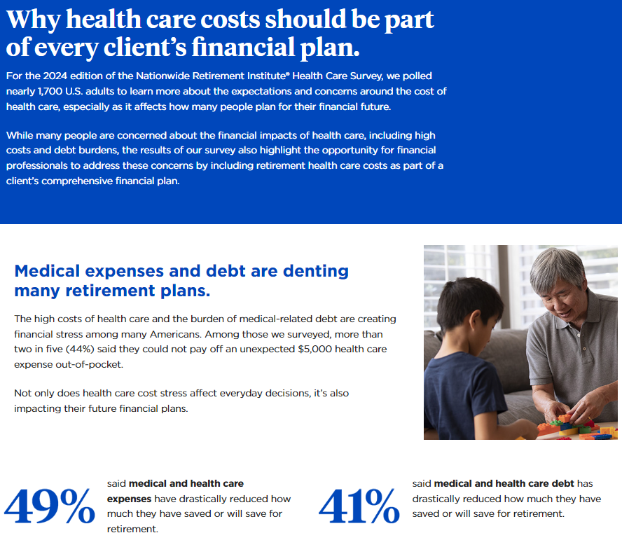 Infographic image preview - Why health care costs should be a part of every client's financial plan.