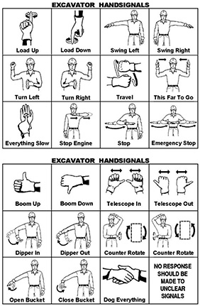 Safety card of hand signals for communication with excavator operators